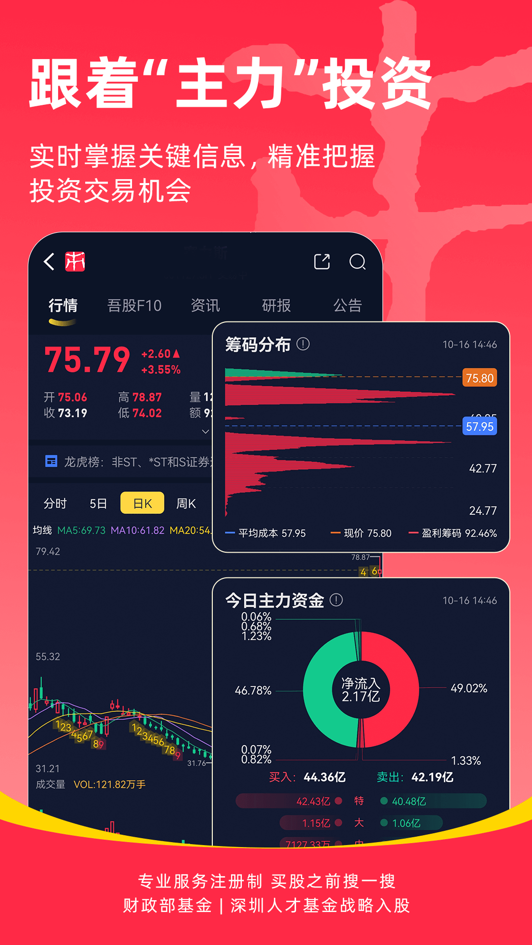 市值风云安卓版 财务数据界面截图