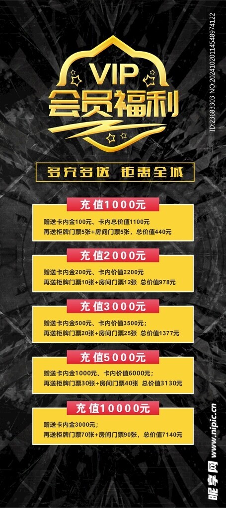 悦会会员福利使用技巧 配图