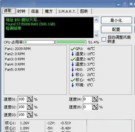 SpeedFan2026�� Ӳ����ص�����