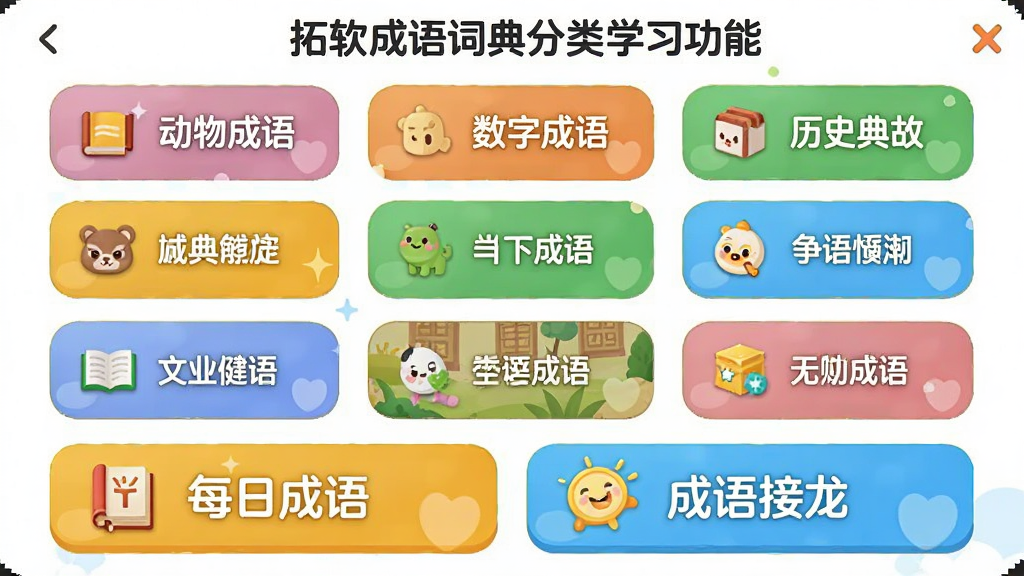 一张展示拓软成语词典分类学习功能的图片,画面中是一个分类导航页面,各个分类标签如动物成语、数字成语、历史典故等呈网格排列,每个分类配有小图标,下方有每日成语和成语接龙入口,风格活泼明快,画质高清,布局整洁。