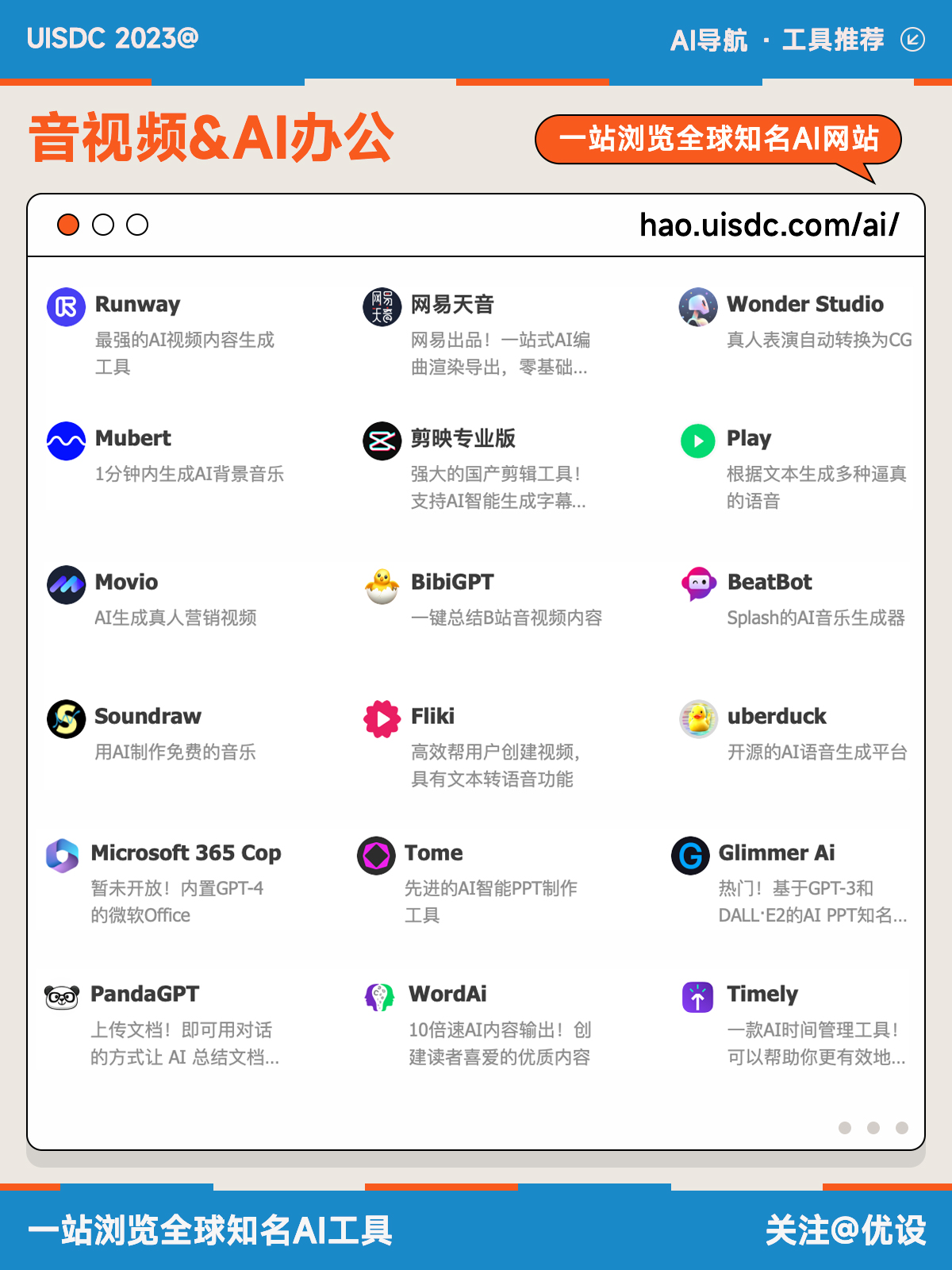 AiFamous人工智能名人平台实用功能界面展示
