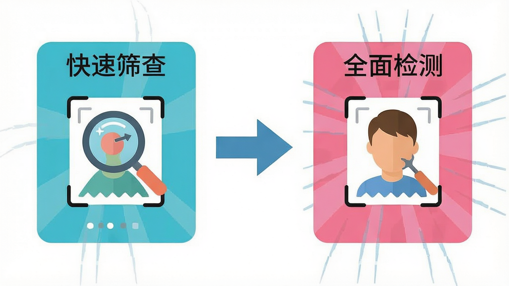 一张展示色盲自测两种测试模式的示意图,画面左侧为快速筛查图标,右侧为全面检测图标,中间用箭头连接,背景为白色,主体为两个功能模块,布局对称,风格扁平化设计,细节清晰,画质高清,干净无多余元素