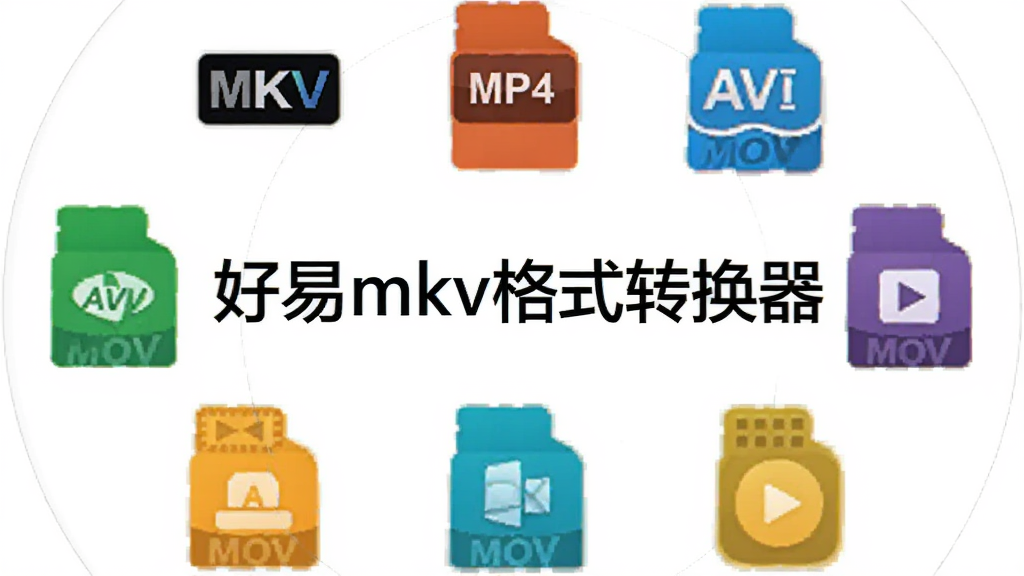 一个展示多种视频格式图标环绕的圆形构图,中心是“好易mkv格式转换器”文字标识,图标包括MKV、MP4、AVI、MOV等,背景是干净的白色,风格扁平化,细节清晰,画质干净无多余元素