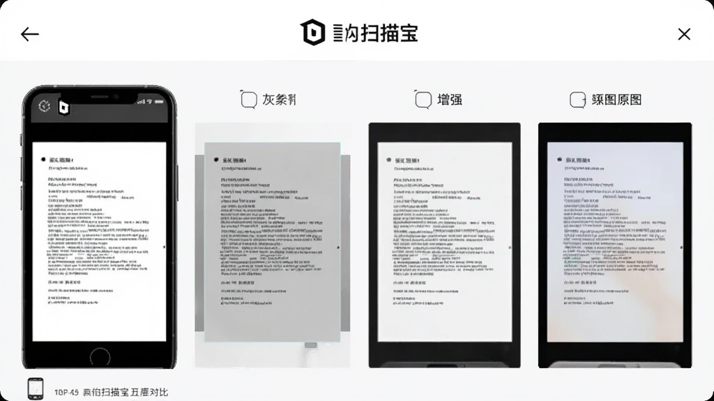 手机屏幕中并排展示同一份文档的四种扫描效果对比图,分别标注黑白、灰阶、增强、原图,极简扫描宝的logo位于顶部,界面排版整洁,风格简约直观,细节清晰可见,画质干净明亮