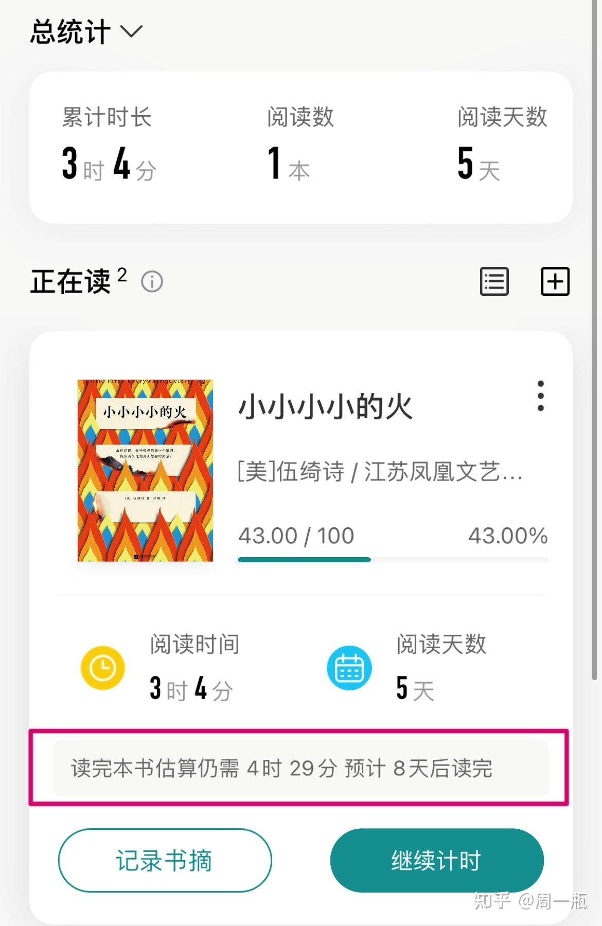 阅读记录 安卓版 数据统计页面