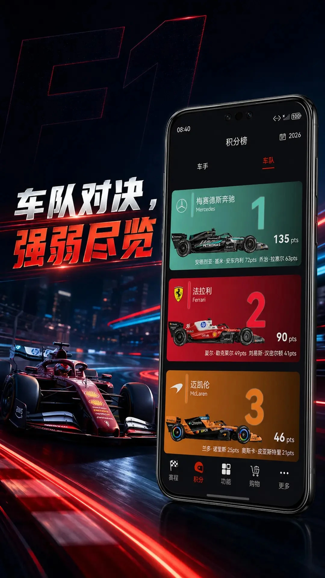 F1����4.0.3 �������̲�ѯ