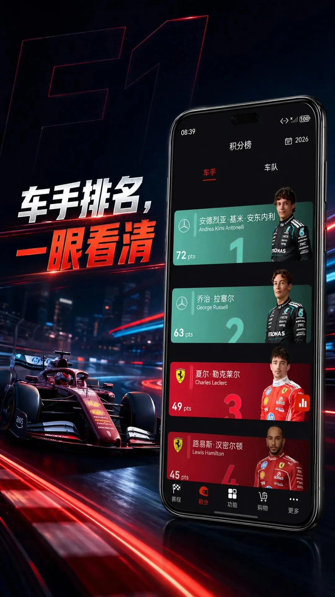 F1����4.0.3 �������̲�ѯ