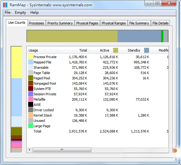 �ڴ��������RAMMap{package_version_name} �ڴ��������