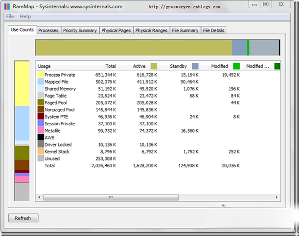 �ڴ��������RAMMap{package_version_name} �ڴ��������