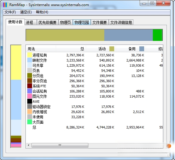 �ڴ��������RAMMap{package_version_name} �ڴ��������