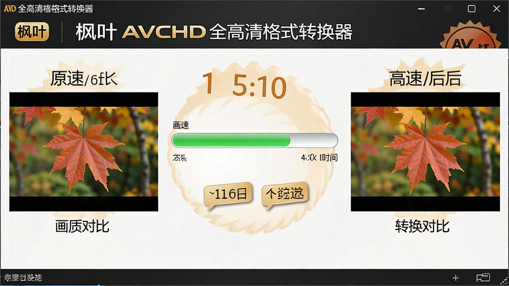 一张展示枫叶AVCHD全高清格式转换器高速转换性能的图片,画面主体是软件转换进度界面,中央显示进度条和剩余时间,两侧分别展示原始视频画质与转换后视频画质的对比缩略图,布局为左右对称式对比排版,风格为写实科技风,细节上体现“枫叶AVCHD全高清格式转换器”软件名称、高速标识、画质对比标签等元素,画质清晰干净无多余元素