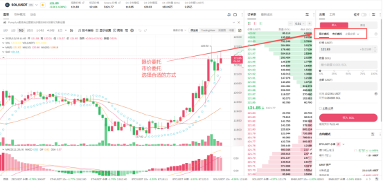 Wbit交易页面限价单买入操作演示