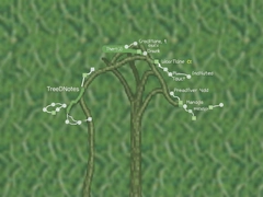 TreeDBNotes���αʼǸ�Ч��������