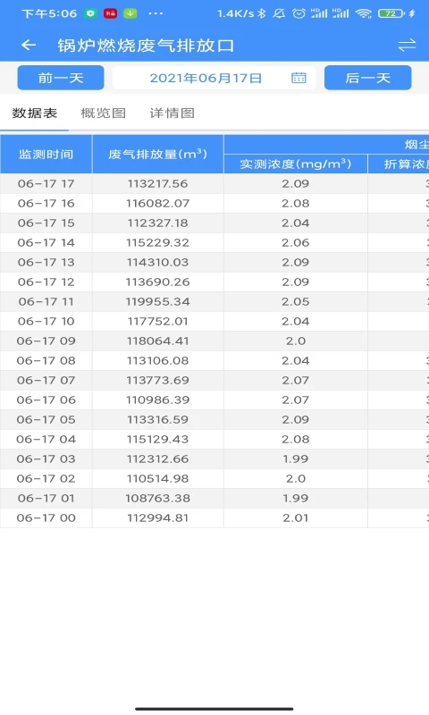 ��ά����ͨ2.9.3 ������ά����