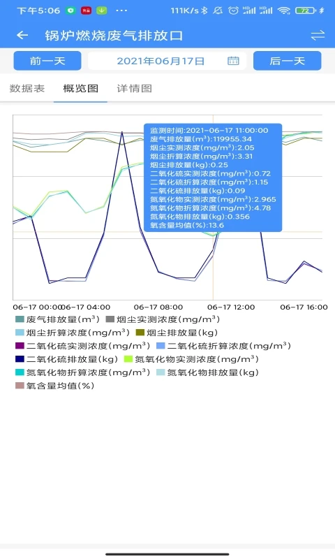 ��ά����ͨ2.9.3 ������ά����