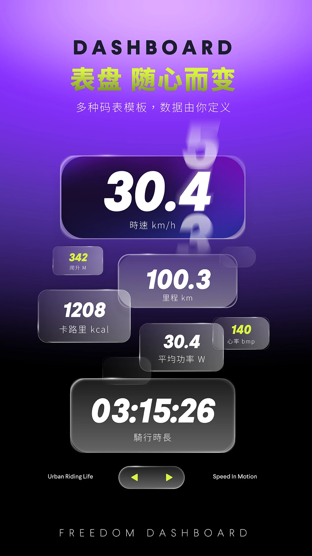 CyCity��Ԫ��2.0.7 ��������