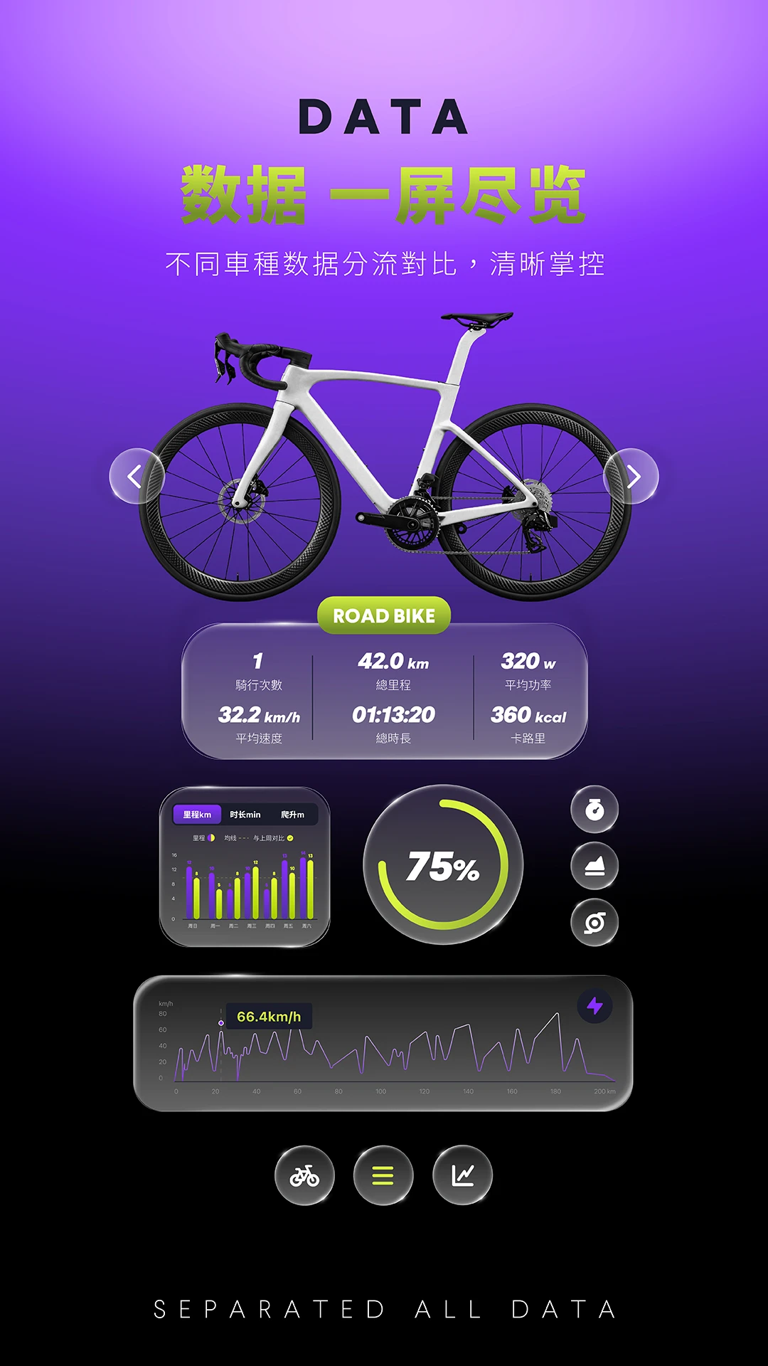CyCity��Ԫ��2.0.7 ��������