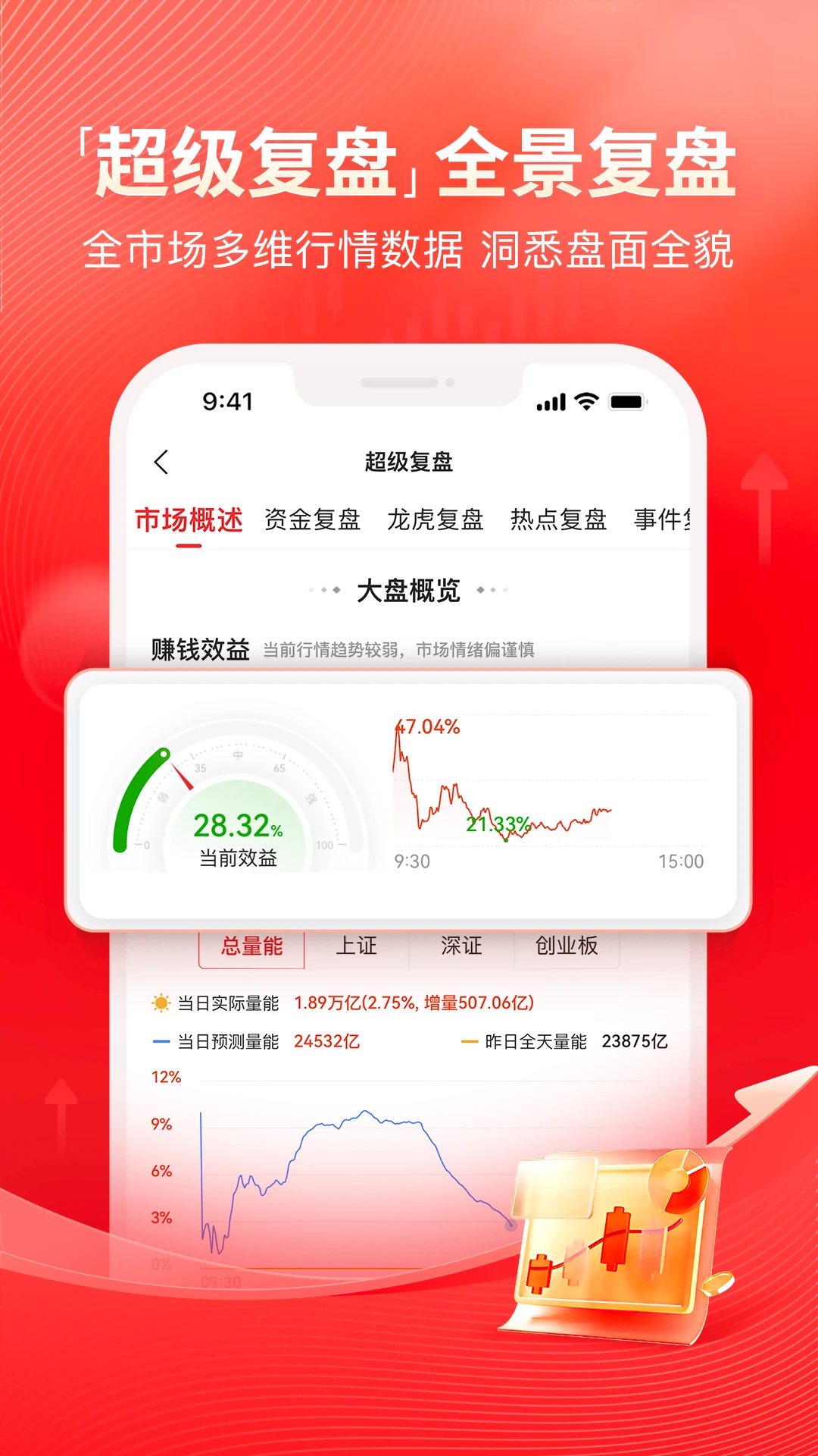 ���ƹ�7.6.8 ֤ȯͶ����ѯ