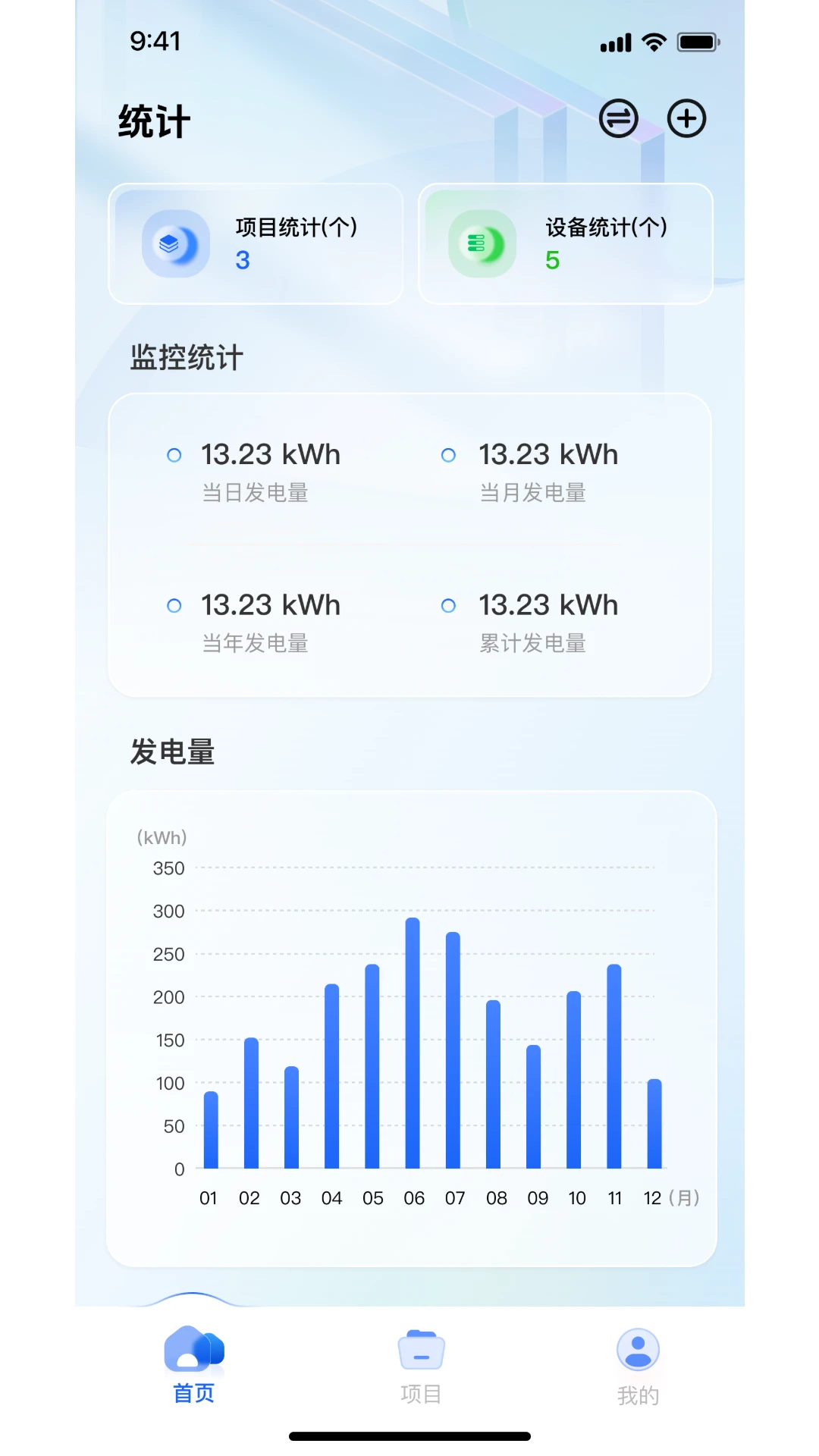 Solar of Things�ǻ۹�����3.1.12 �����վ���