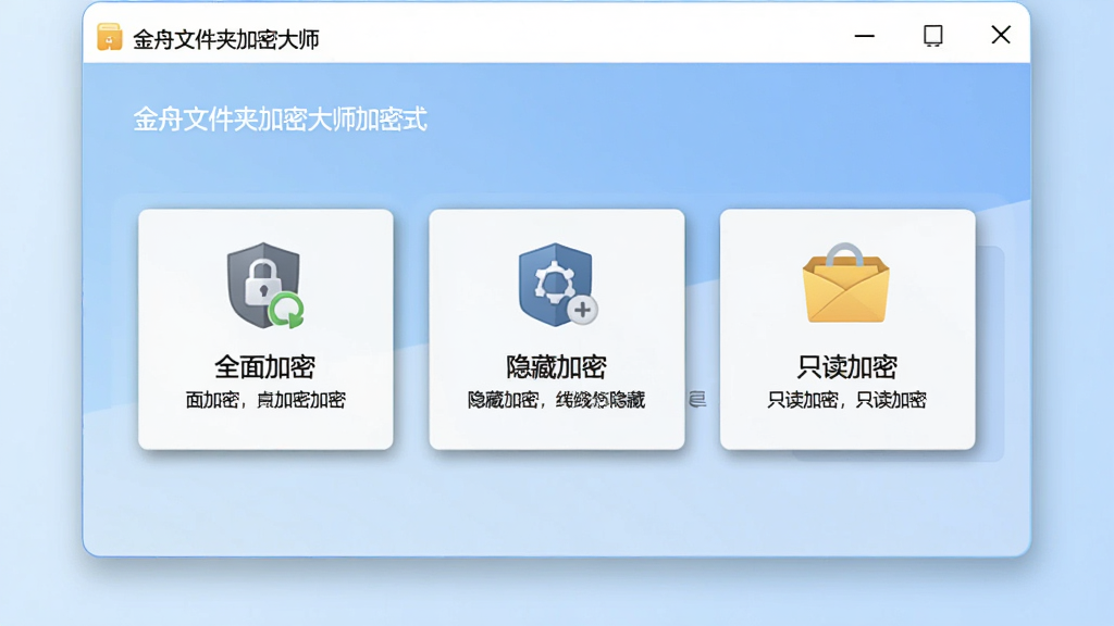 一张展示金舟文件夹加密大师加密模式选择界面的图片,画面主体为软件操作窗口,窗口内排列着全面加密、隐藏加密、只读加密三个选项卡片,每个卡片带有图标和简短说明文字,布局采用横向排列,排版整齐,风格为扁平化设计,细节上卡片有轻微投影和悬停效果,背景为淡蓝色渐变,画质清晰,画面干净无多余元素