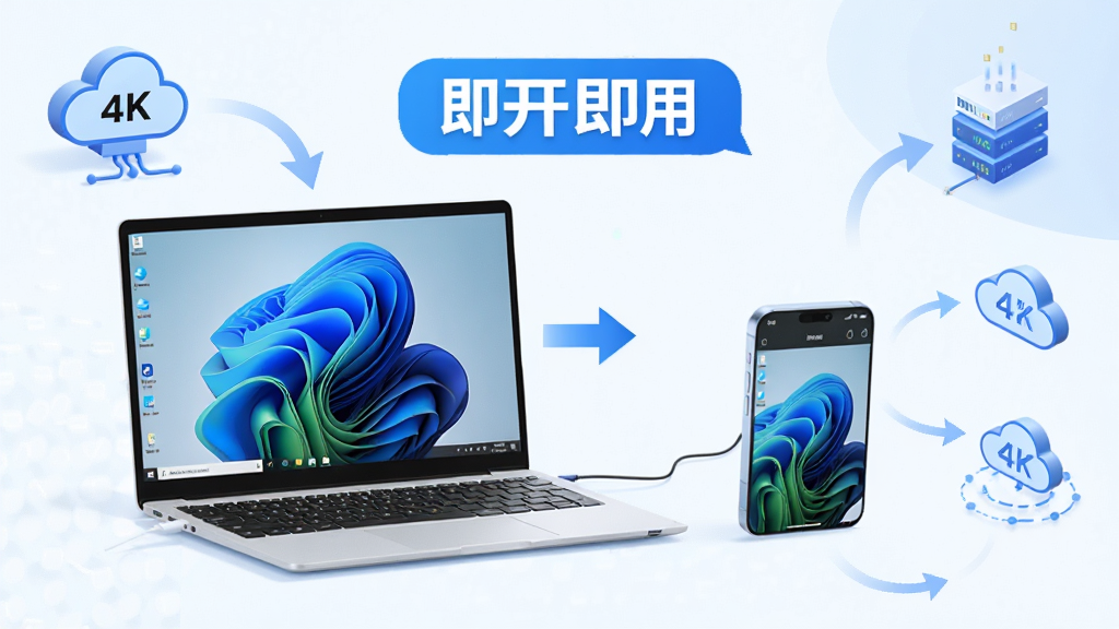顺网云电脑云端Windows桌面使用场景图,主体为一台轻薄笔记本与一部手机同时连接云端主机,屏幕中显示相同的Windows桌面界面,布局为左右分屏对比,排版突出