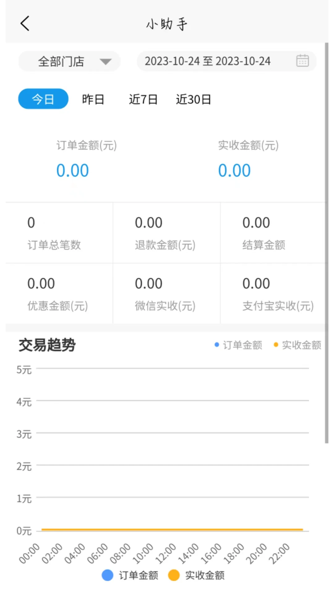��ͥ�����̻���1.2.8 �̻��տ����