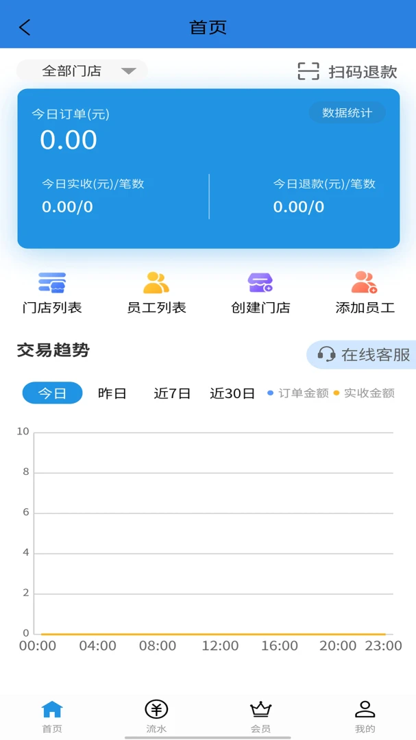 ��ͥ�����̻���1.2.8 �̻��տ����