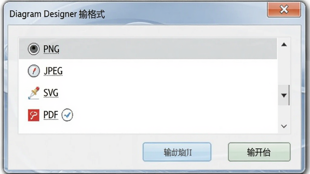 Diagram Designer 导出格式选择对话框,列出PNG、JPEG、SVG、PDF等选项,界面简洁,画质清晰,无多余元素