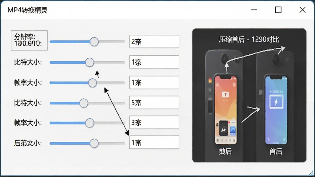 一张展示MP4转换精灵视频压缩参数设置界面的图片,画面中软件窗口内显示分辨率、比特率、帧率等滑动条和输入框,旁边有压缩前后文件大小的对比示意,整体风格为现代简约风,背景为白色,画质清晰,窗口标题处标注文字