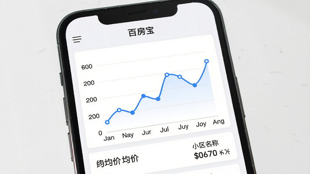 生图提示词:手机应用