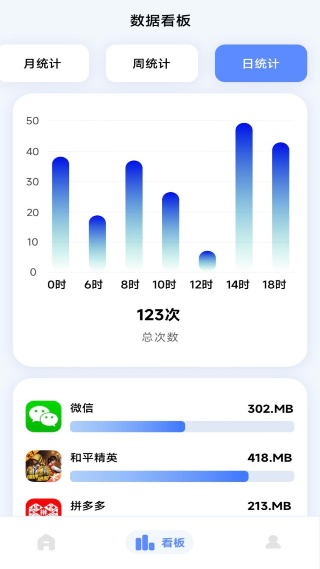 网络流量监视专家 安卓版 界面截图