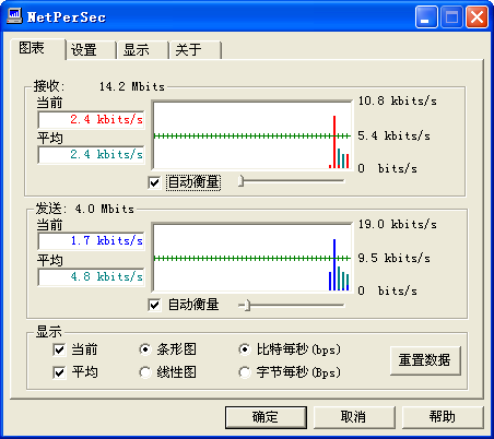 �����������NetPerSec{package_version_name} ʵʱ���ټ��