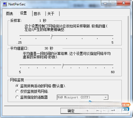 �����������NetPerSec{package_version_name} ʵʱ���ټ��