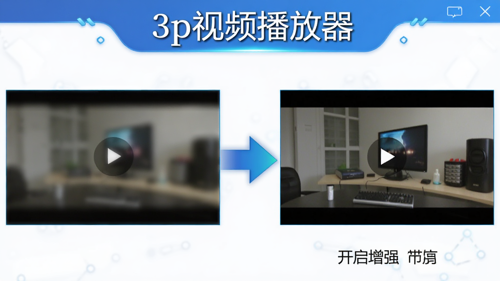 3gp视频播放器画质增强功能展示图,左侧为原始模糊画面,右侧为开启增强后的清晰画面,中间用箭头连接,顶部显示软件名称“3gp视频播放器”,风格简洁科技感,画质清晰