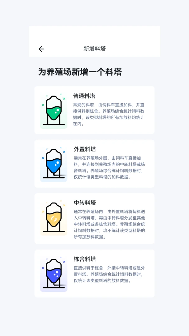 ������3.2.0 ������������