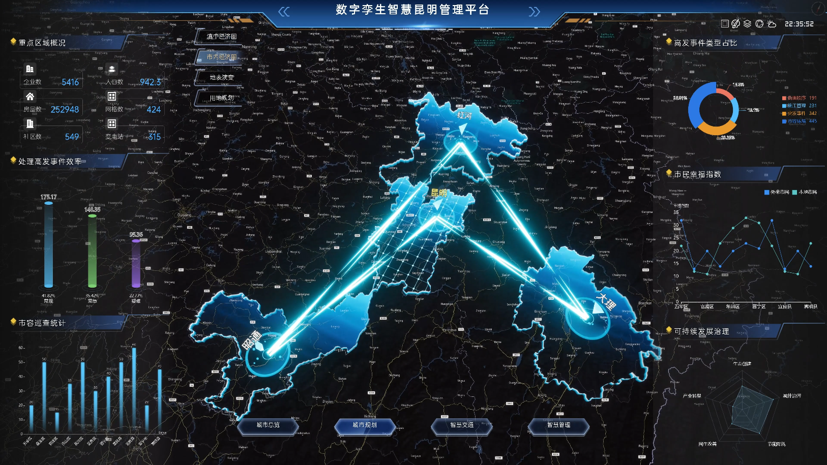 数字昆明 安卓版 使用界面