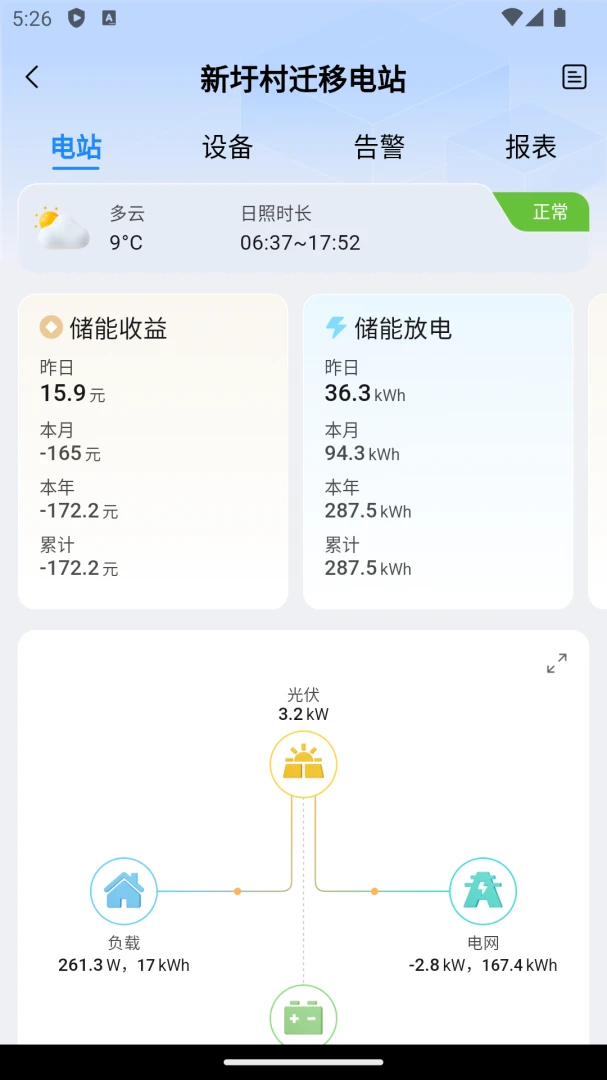 ������1.1.9 ���ܼ�ع���