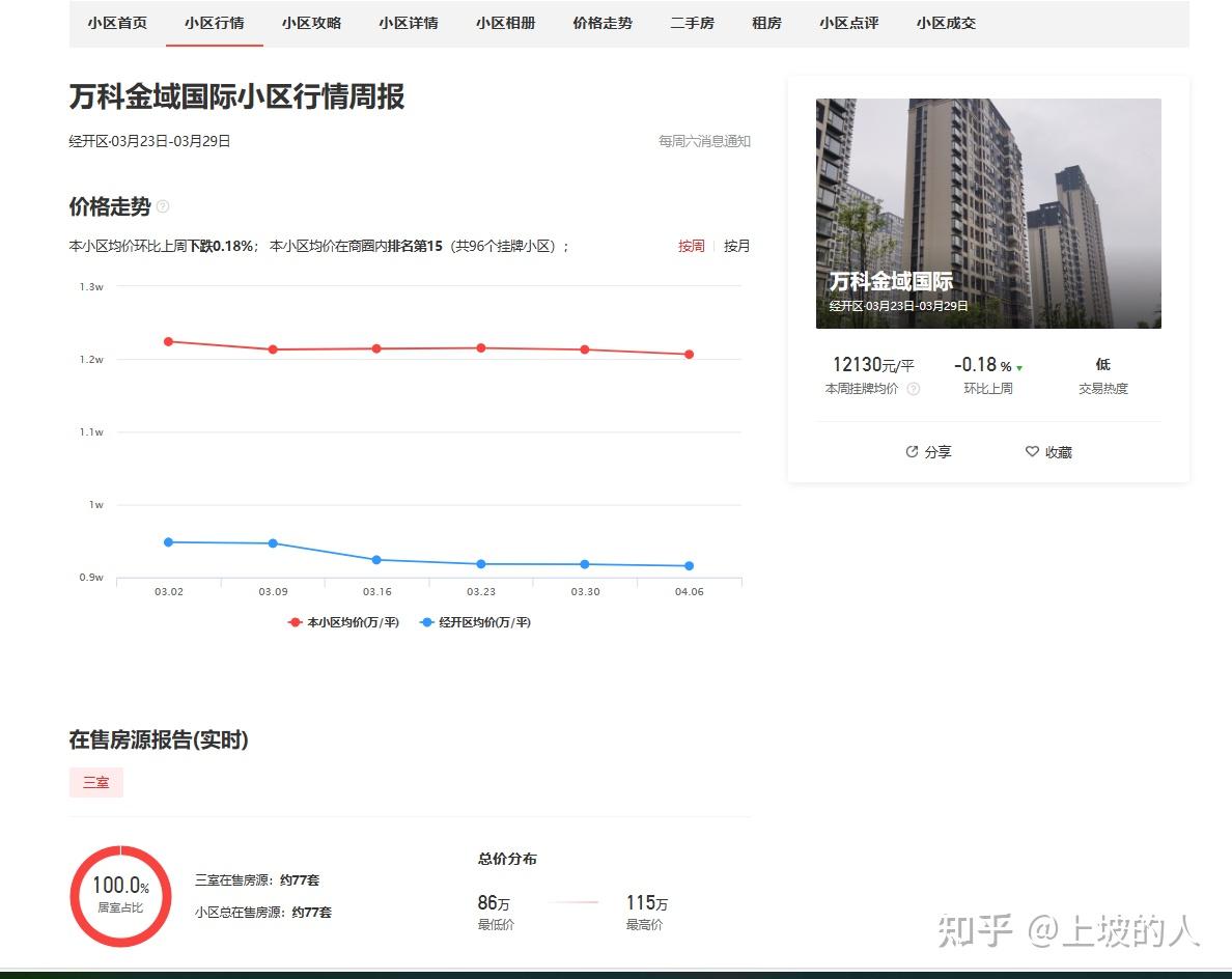 房价通周边小区房价对比查询功能