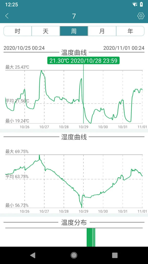 Jaalee��﮿Ƽ�1.5.66 �����豸����