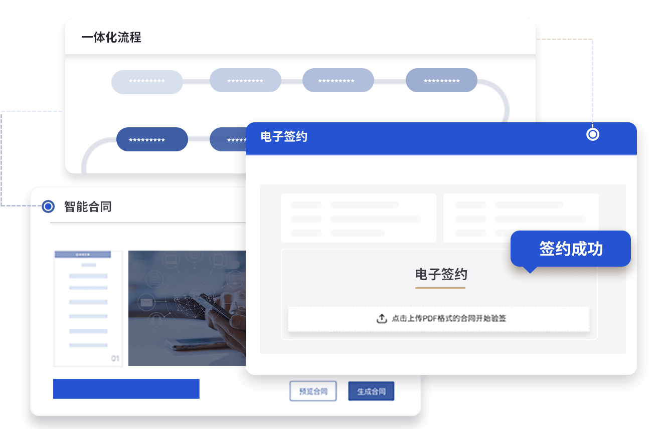 链签-区块链智能合同管理软件 安卓版 签署流程截图