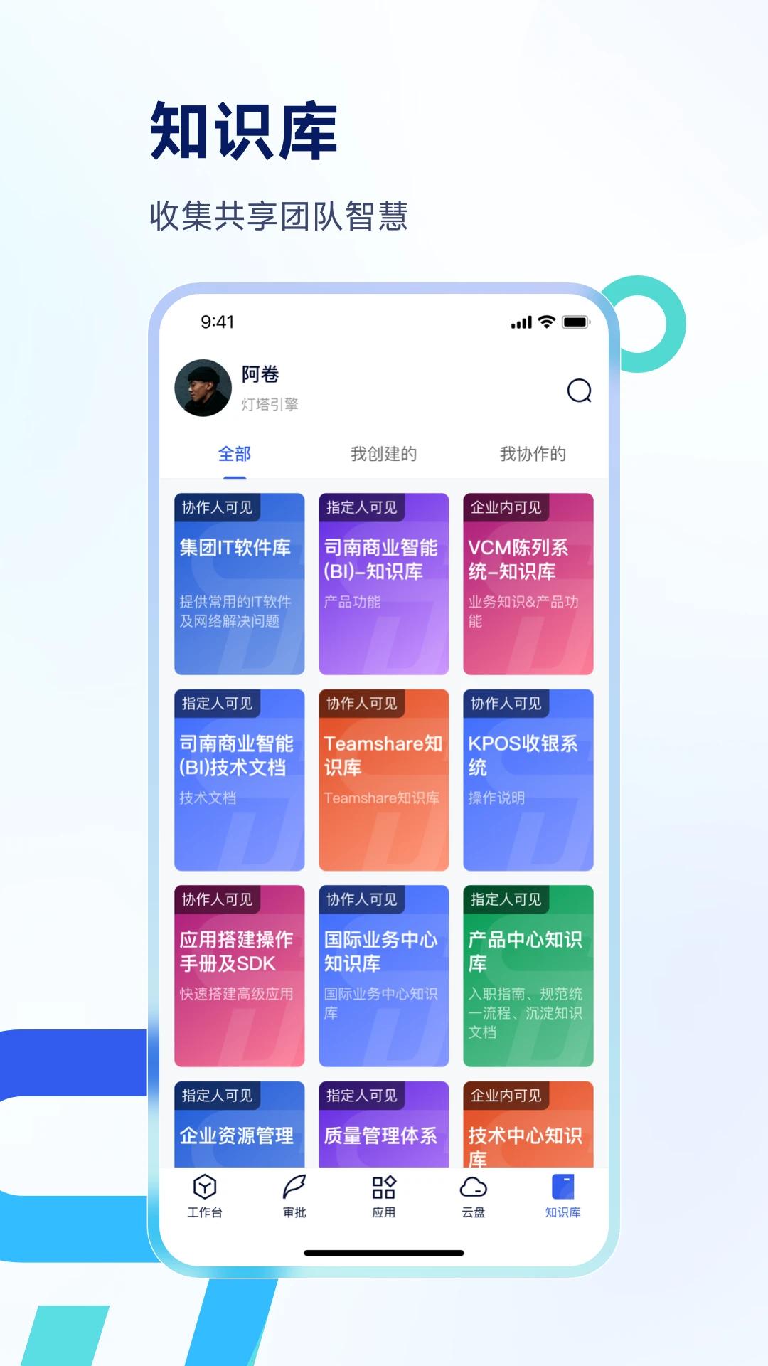 Teamshare1.4.0.260917 �Ŷ�Э���칫