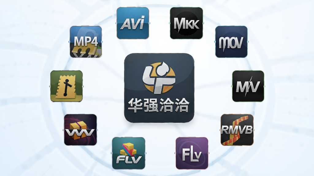 一张展示华强洽洽支持多种视频格式的图片,画面中排列着MP4、AVI、MKV、MOV、FLV、RMVB等格式图标,图标围绕软件logo“华强洽洽”呈环形分布,背景为浅色渐变,风格为科技感扁平图标设计,细节上每个格式图标清晰可辨,画质高清,干净,无多余元素