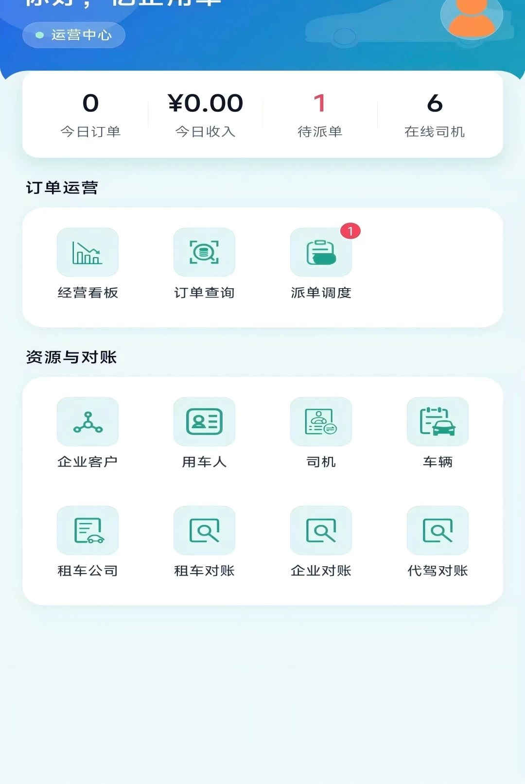 �����ó�1.0.1 ��ҵ�ó�����