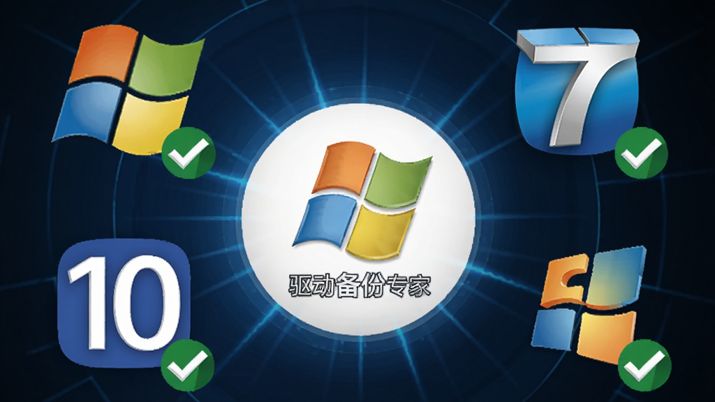 �����ԡ���������ר�ҡ�����ͼ��Ϊ���ģ���Χ����Windows XP��7��8��10��11��ϵͳ��־������ΪԲ�η���״�����Ϊ�ִ��Ƽ��У�ϸ�ڰ���ÿ��ϵͳͼ���·��ļ����ԶԹ���ǣ����ʸ��壬����ɾ����޶���Ԫ��