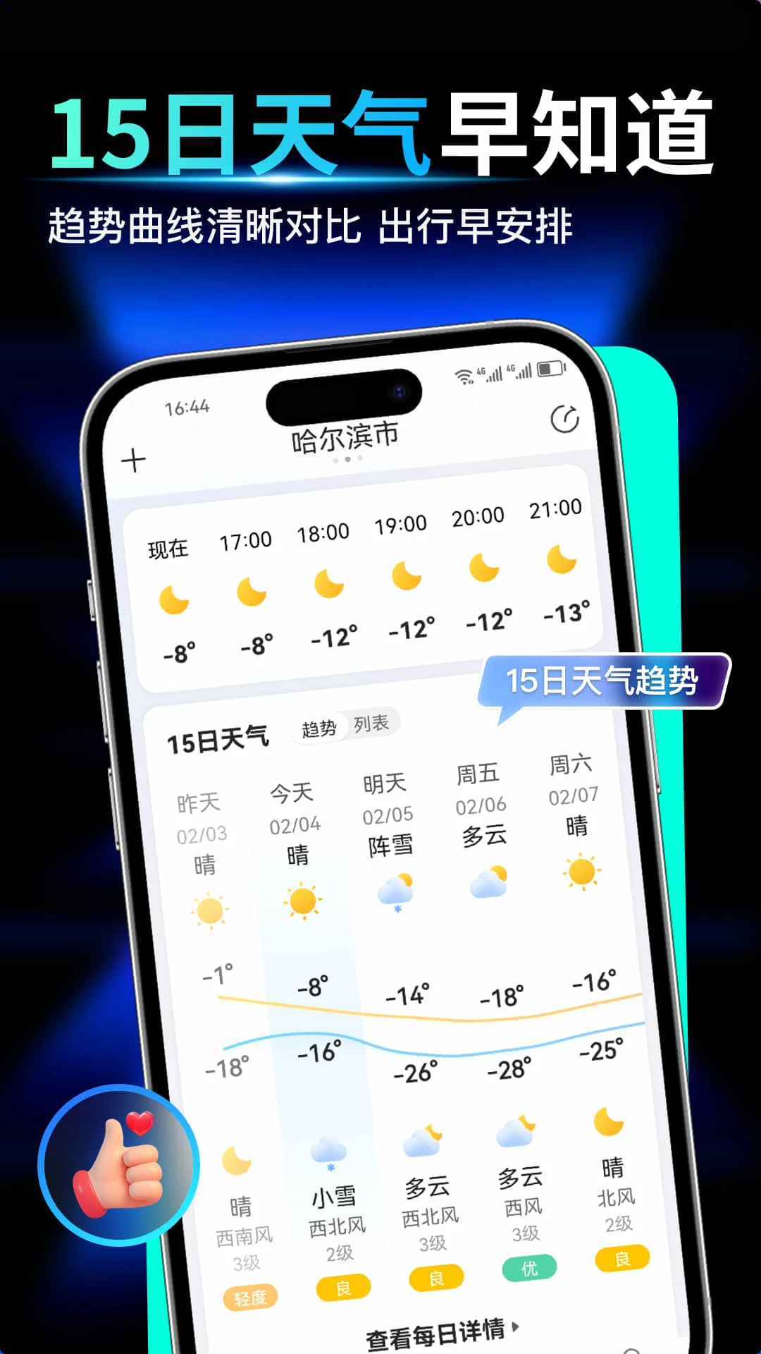 ����Ԥ������5.5.2 ��׼ʵʱ����