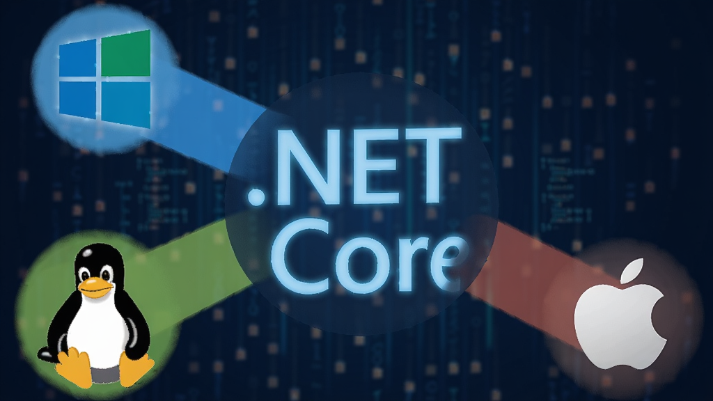 一幅展示 Microsoft .NET Core 跨平台能力的科技插画,中心为发光的 .NET Core 文字标识,三条光带分别连接 Windows 徽标、Linux 企鹅图标和 macOS 苹果图标,背景为深蓝色数据流,风格简洁现代,画质清晰,干净无杂乱元素