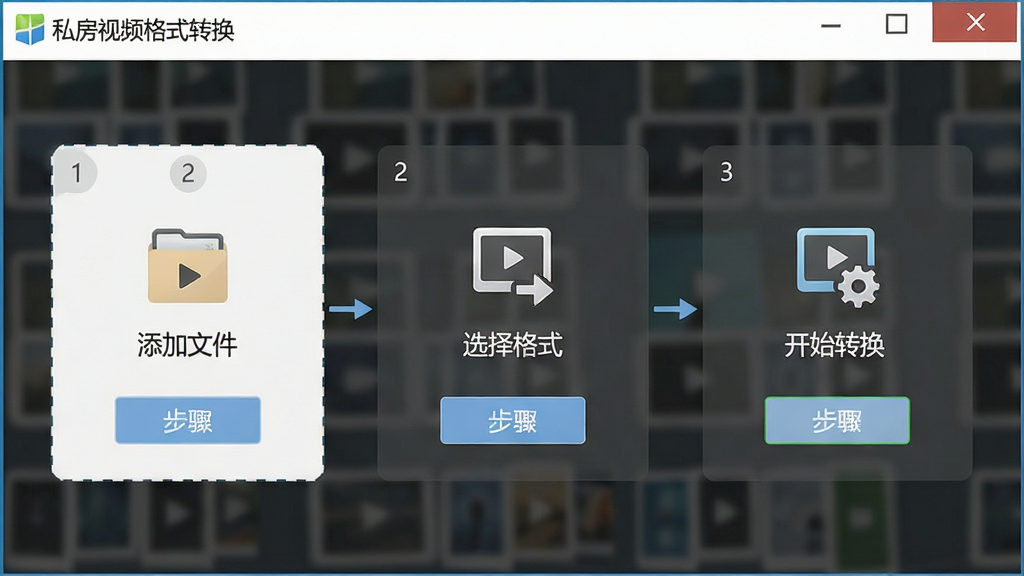 一张展示私房视频格式转换简洁操作界面的图片,画面为软件窗口特写,界面分为添加文件、选择格式、开始转换三个步骤区域,每个区域有对应的图标和文字说明,软件名称“私房视频格式转换”显示在标题栏,布局为横向流程式,风格为清新简约风,细节上包含步骤序号和按钮,画质高清,干净无多余元素