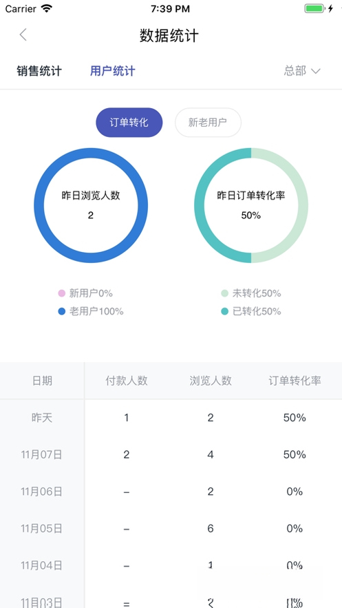 ��ʳ�̼Ҷ�6.0.0 �����ӵ�����