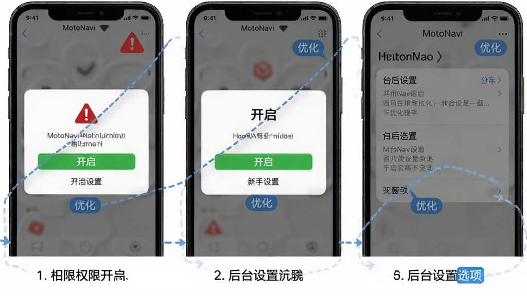 MotoNavi新手安装设置步骤示意图,手机屏幕显示权限开启界面与后台设置选项,布局为分步截图排列,排版清晰,风格教程指引,细节包含红色警告图标与蓝色优化标签,画质高清,干净,无多余元素