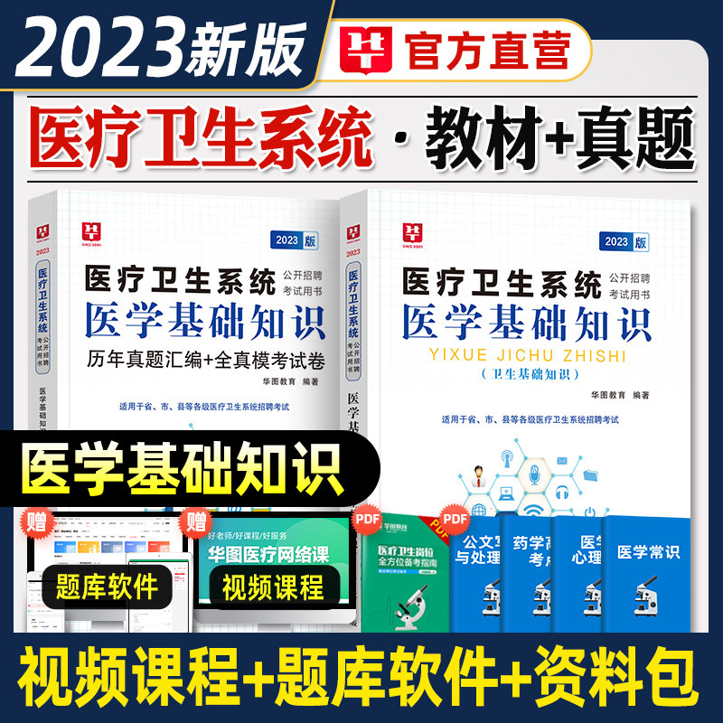 医学基础知识鸣题库 刷题顺序 错题复盘方法配图
